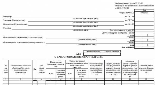 Акт о приостановлении строительства. Унифицированная форма N КС-17