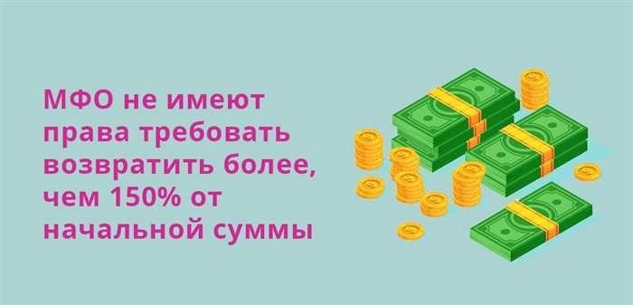 Что будет, если не платить микрозайм