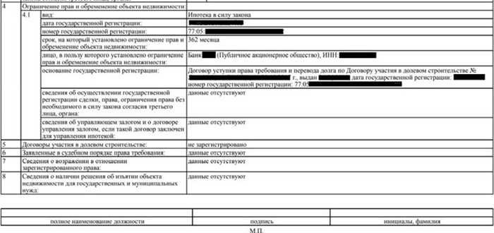 Добавление пункта Право залога в пользу продавца не возникает в договор купли-продажи важность и возможность регистрации