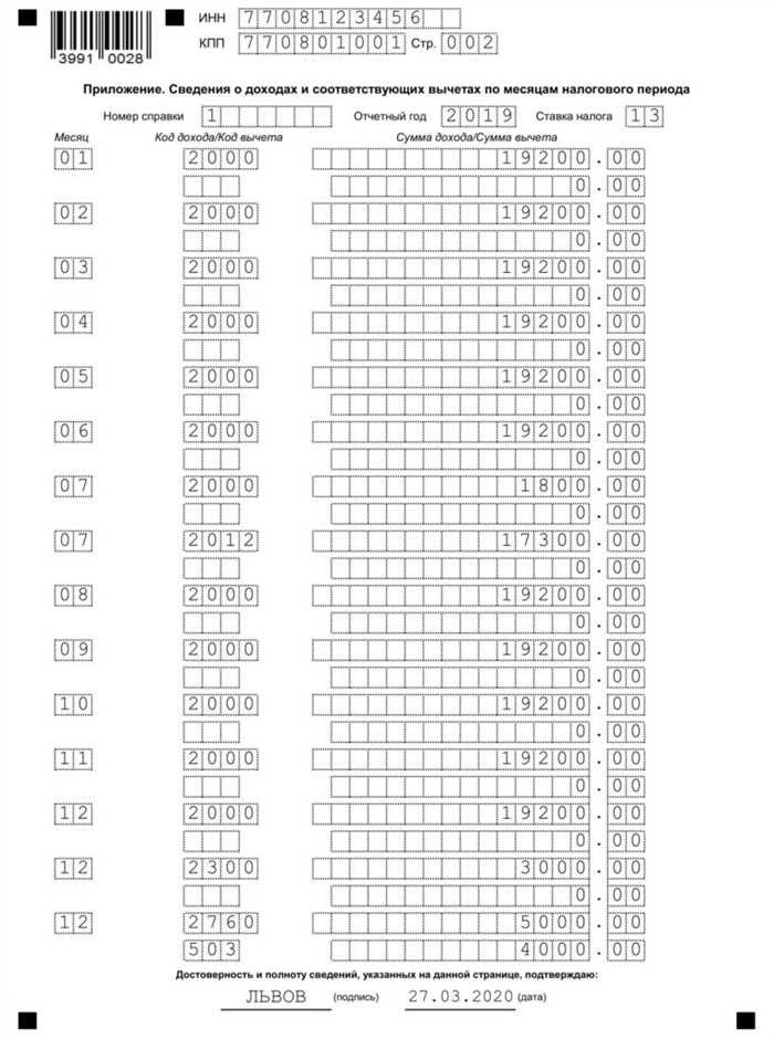 Коды доходов и вычетов по НДФЛ в 2020 году таблица