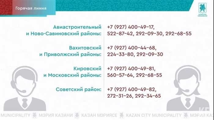 Приемная кампания в школах и детсадах Казани главное, что нужно знать родителям.