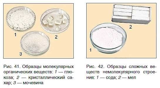 Сложные вещества